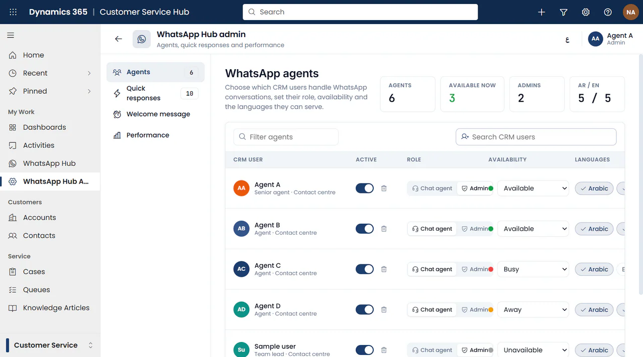 1Wap screen: Agent access and availability