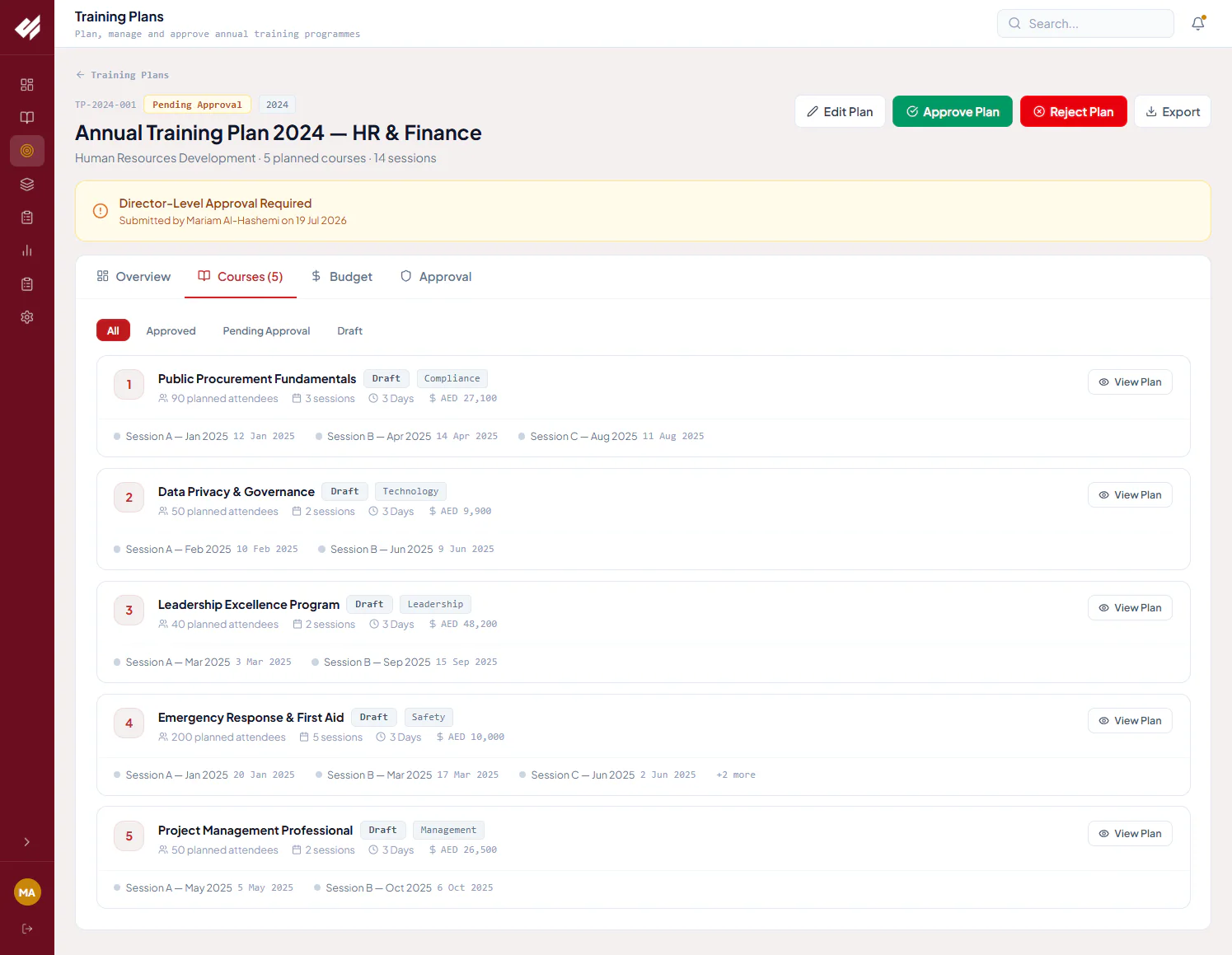 EduMAX: Annual departmental training plan