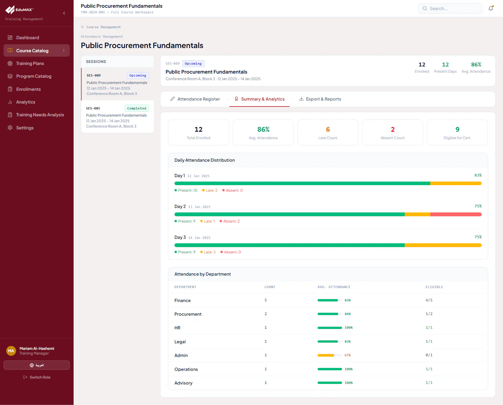 EduMAX: Daily and departmental attendance