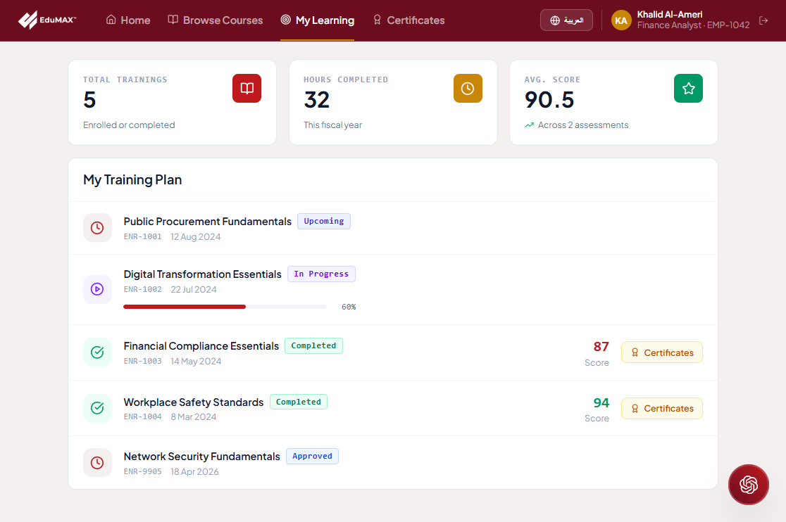 EduMAX: Personal learning progress