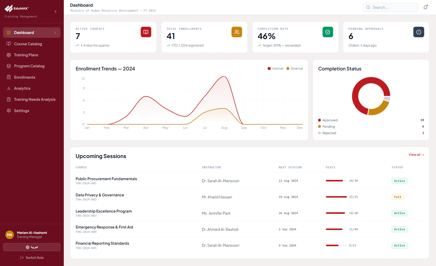 EduMAX: Training manager dashboard