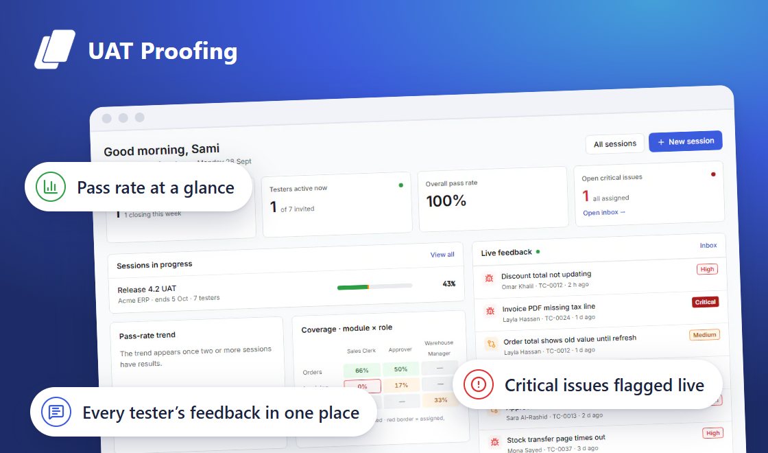 UAT Proofing dashboard: pass rate at a glance, critical issues flagged live, every tester’s feedback in one place.