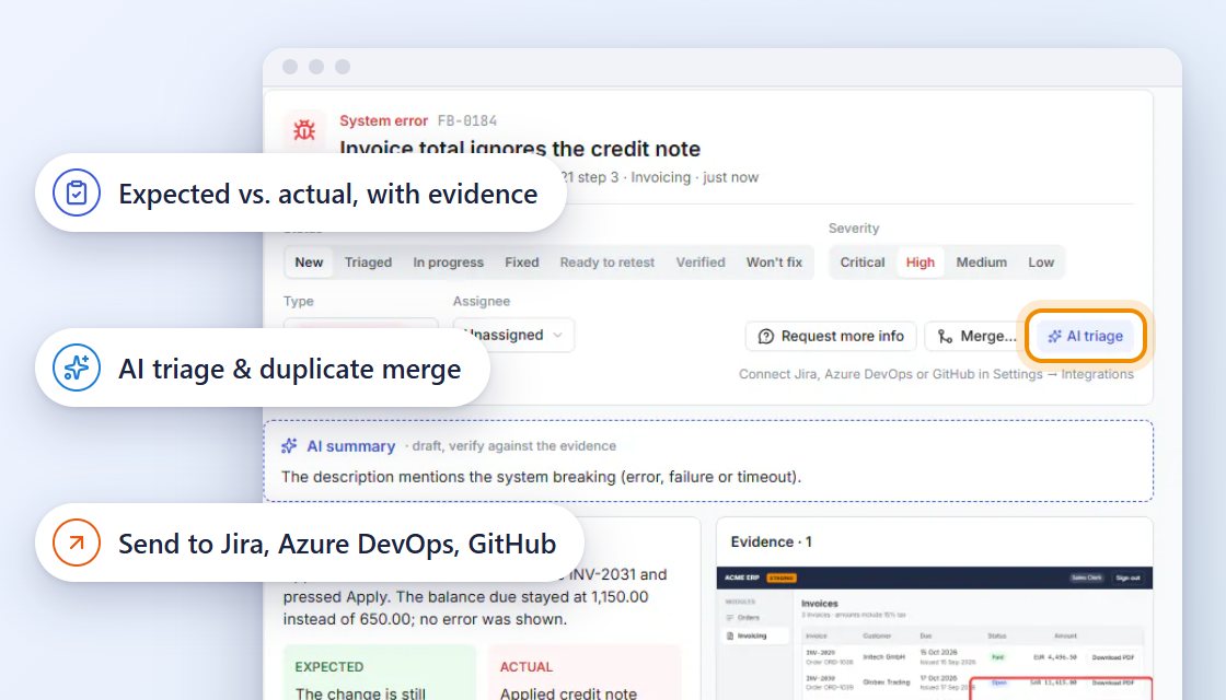 The feedback inbox: expected versus actual with evidence, AI triage and duplicate merge, send to Jira, Azure DevOps or GitHub.
