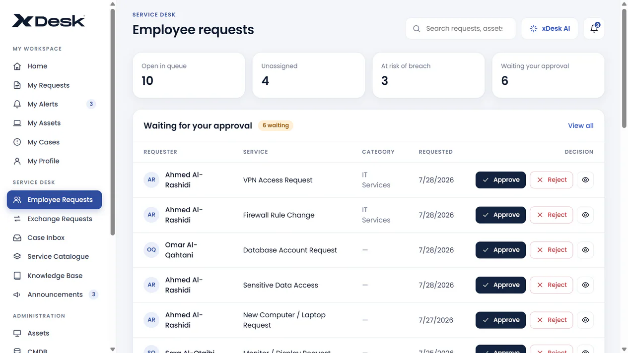 xDesk screen: Employee request queue
